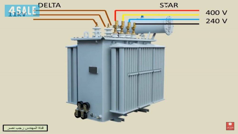 الكويت حوالي1