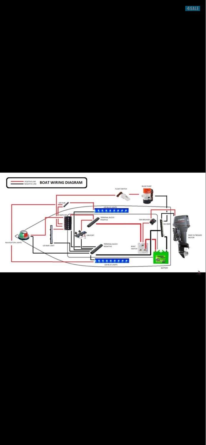 كل ما يخص الطراد و اليخت و الجت و غيره من معدات بحرية مكانيك و كهرباء2