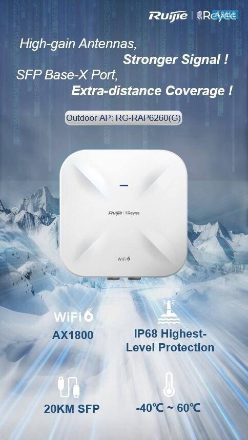 Networking and Wi-Fi  solutions,,security cameras,,electrical wiring1