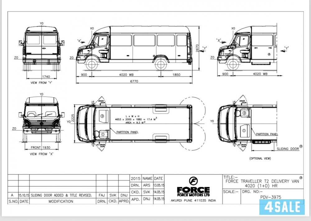 شاحنه بوكس ماركة فورس4