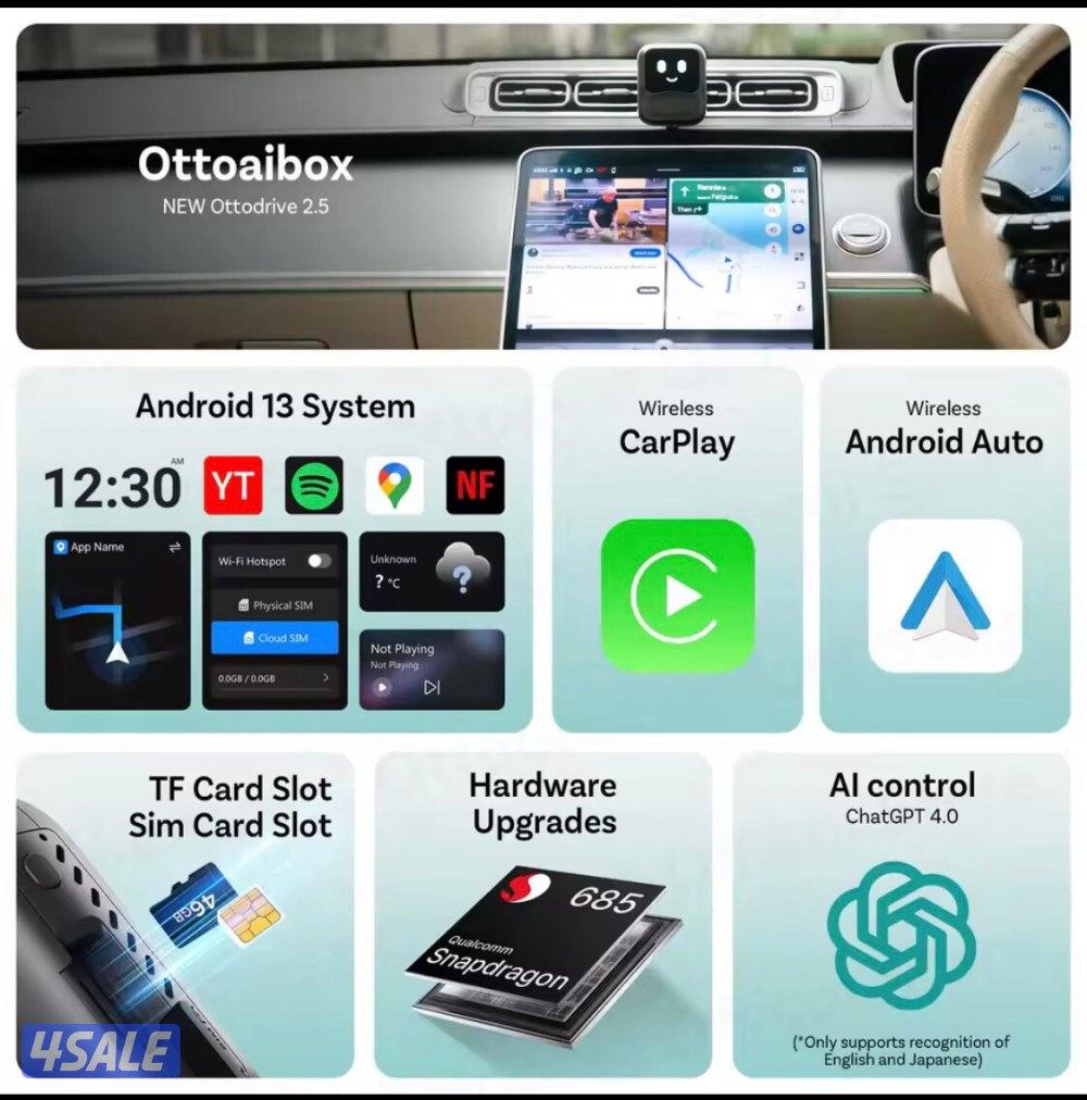 OTTOCAST Ottaibox Nano Android 13 Wireless5