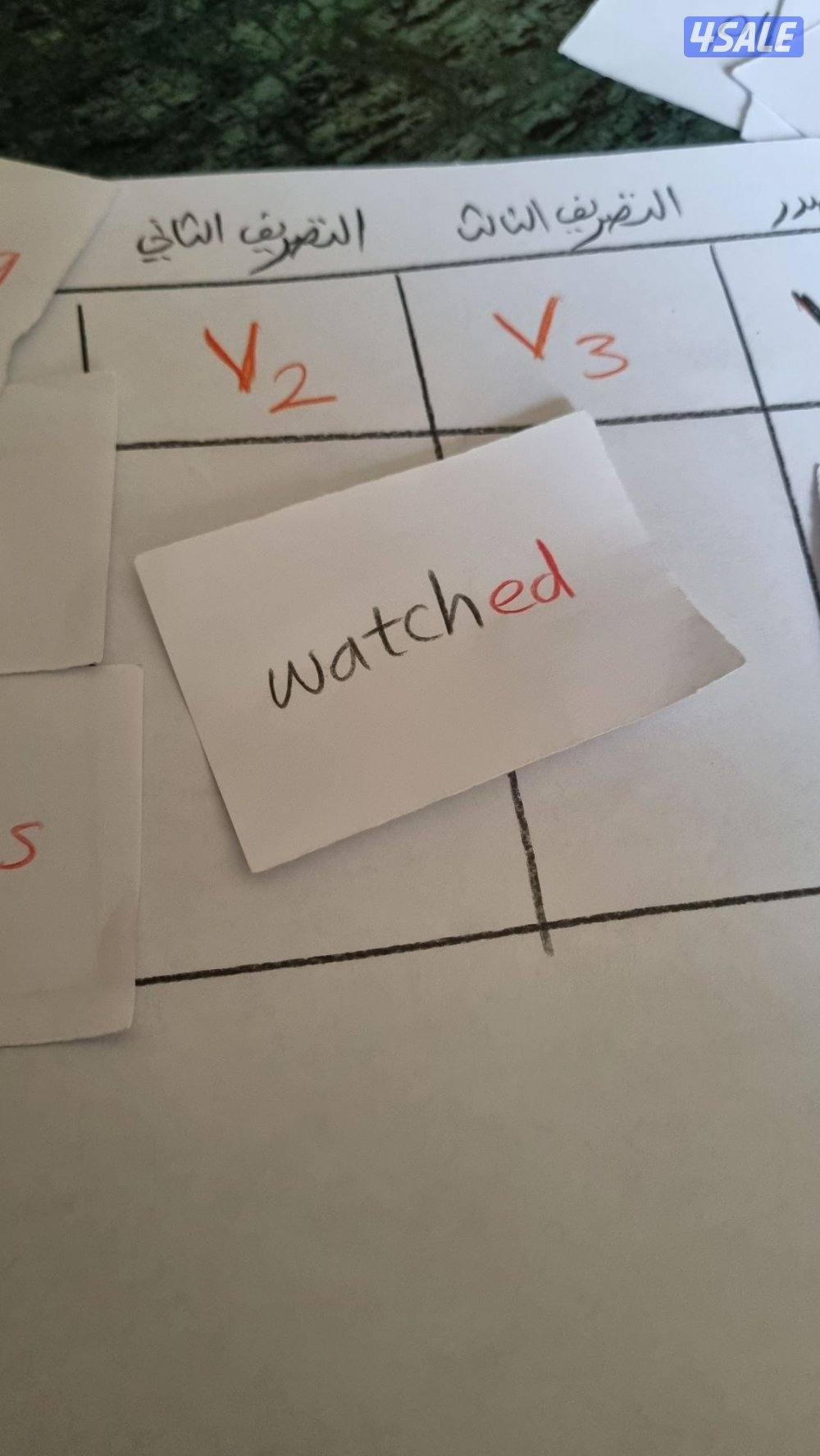 مدرس لغة إنجليزية English تربوي متخصص خبرة 23 عاما.2