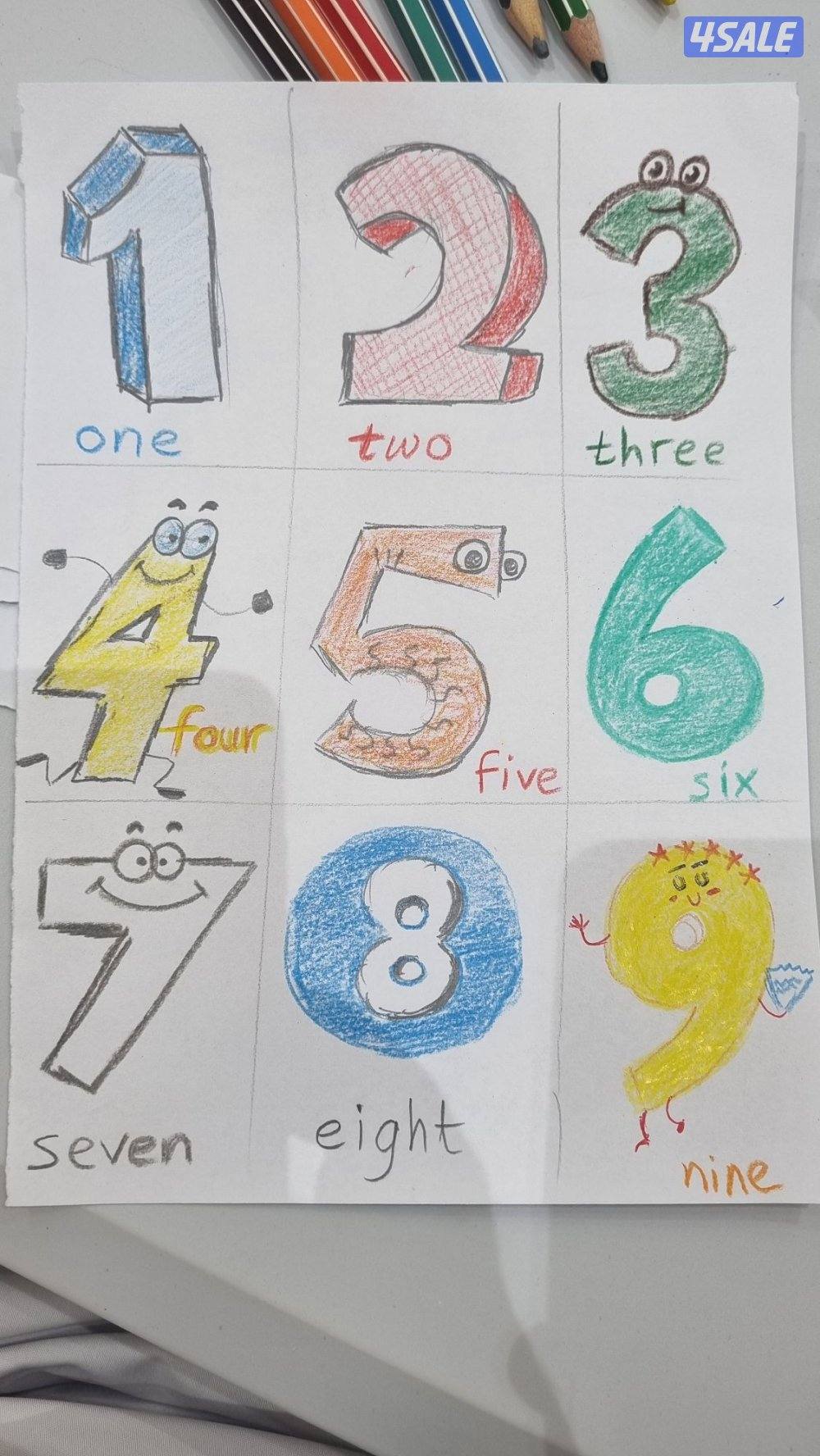 مدرس لغة إنجليزية English تربوي متخصص خبرة 23 عاما.12