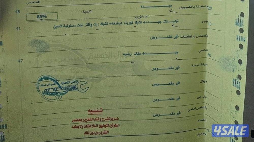 تحت الكفاله201915