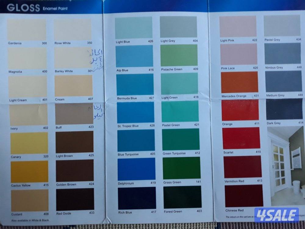 مقاولات عامة وتشطيبات..تكسير وترميم.عمل قواطع داخليه.مساح.سيجما.اصباغ5