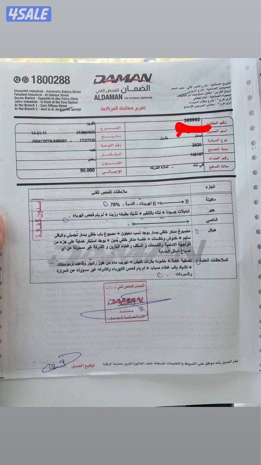 باترول 20207