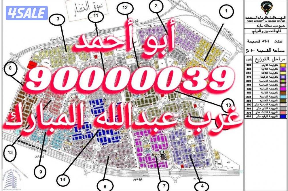 @ المطلاع @1