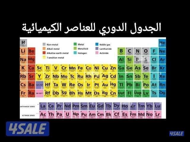 مدرس أول كيمياء للمرحلة الثانوية و الجامعات والتطبيقي1