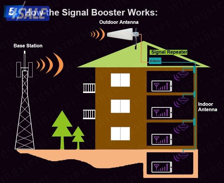 حل مشاكل سيرفس@سيرفس سيرفس سيرفس سيرفس سيرفس سيرفس0
