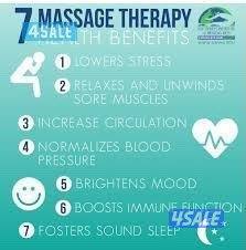 Relaxing massage services by Nepali, India ,African Thailand Filipino4