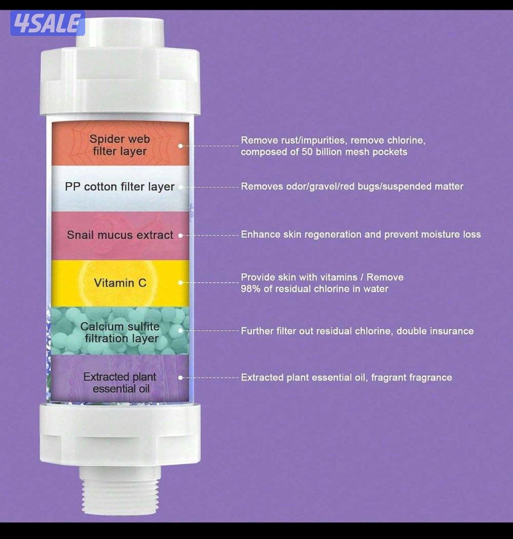 Shower Filter فلتر للدوش يعمل على تنقية مياه الاستحمام بعطر اللافندر0