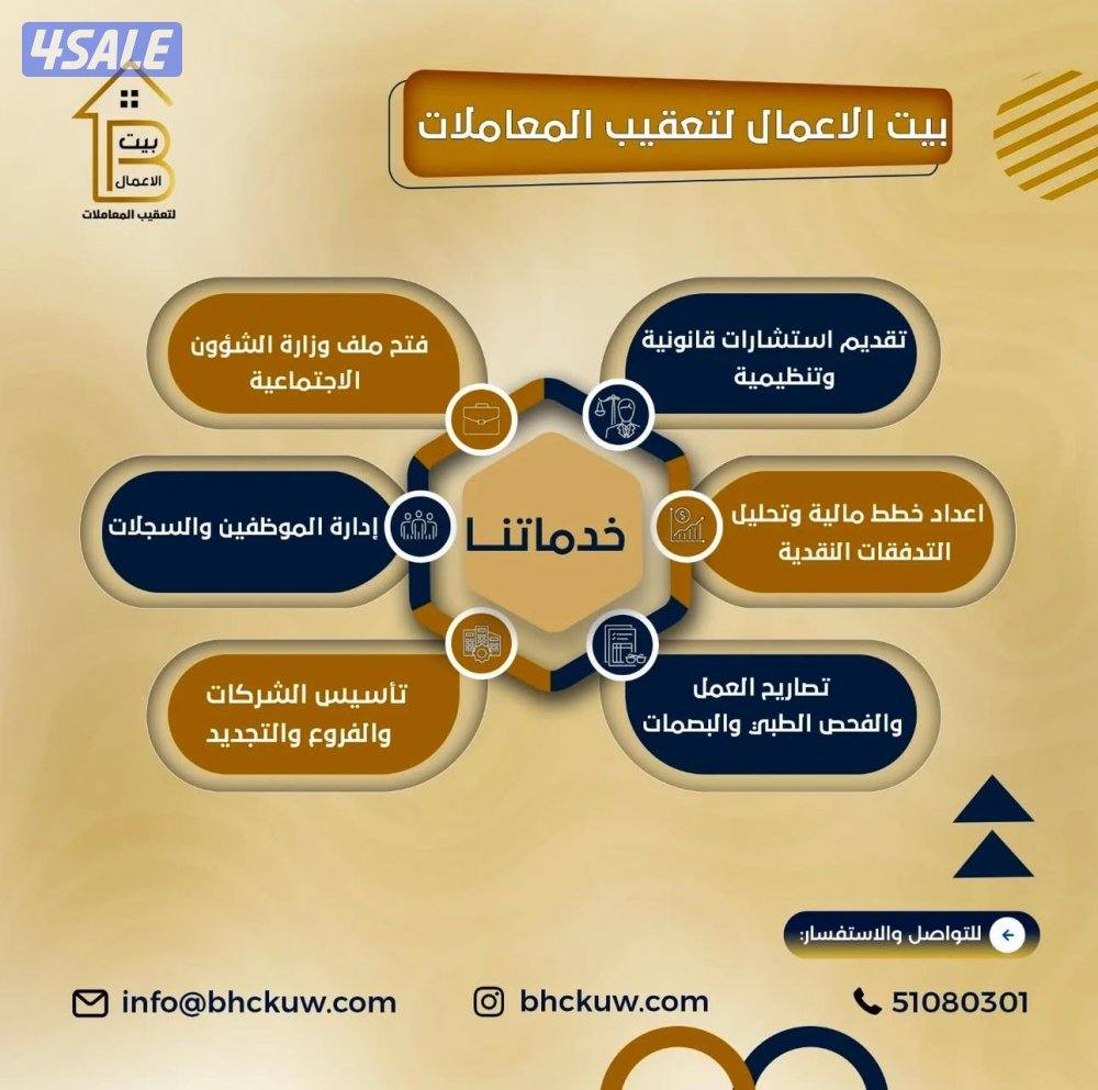 خدمات دعم الاعمال التجاريه - تأسيس شركات - اداره مشاريع11