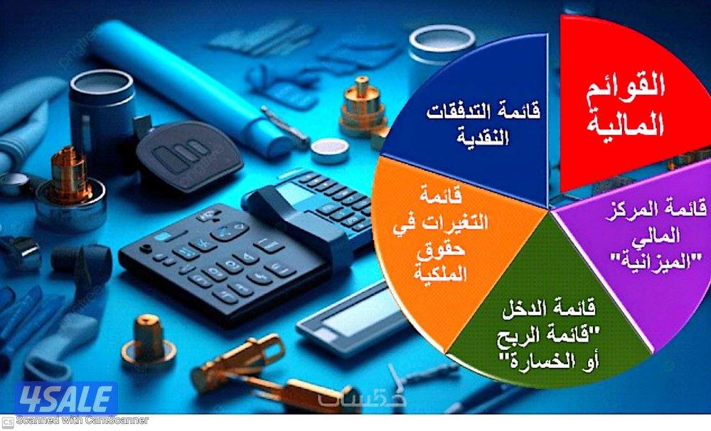 مدير حسابات - مدير مالي ( يطلب دوام كامل او زيارات )0