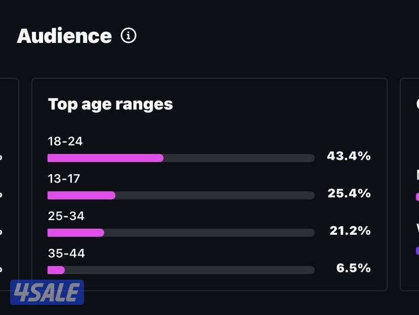 حساب انستقرام فيه 350 ألف متابع حقيقي متفاعل بسعر مناسب3