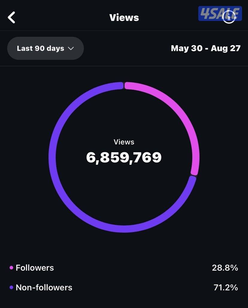 حساب انستقرام فيه 350 ألف متابع حقيقي متفاعل بسعر مناسب4