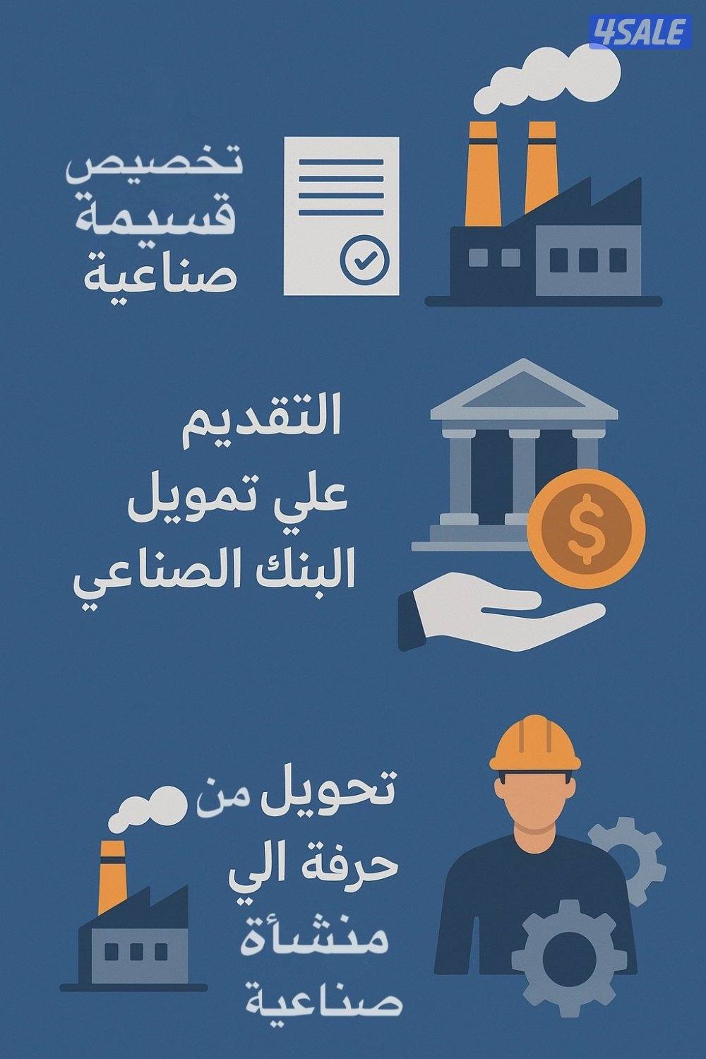 ميزانيات معتمدة _تأسيس شركات _ تجديد رخصة الشركة1
