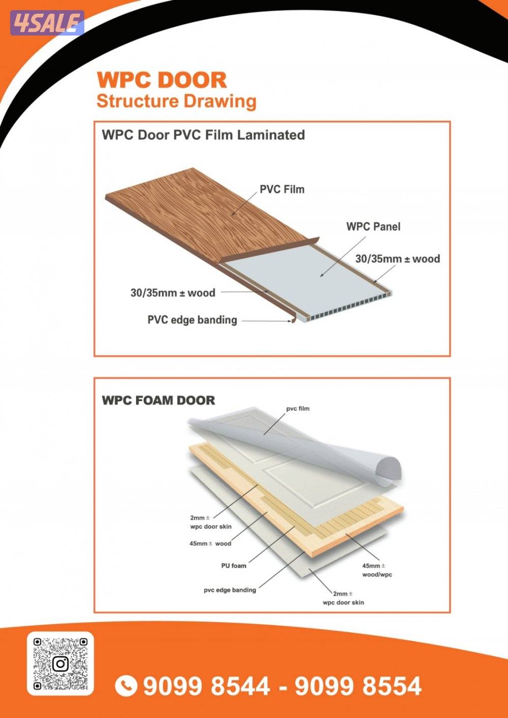 Wpc Full & Wpc door foam14