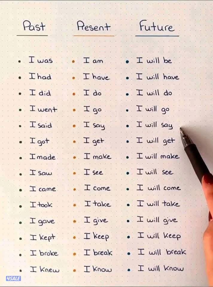 *معلم اللغة الانجليزية خبرة بالمنهج الكويتى وتعليم الدمج5