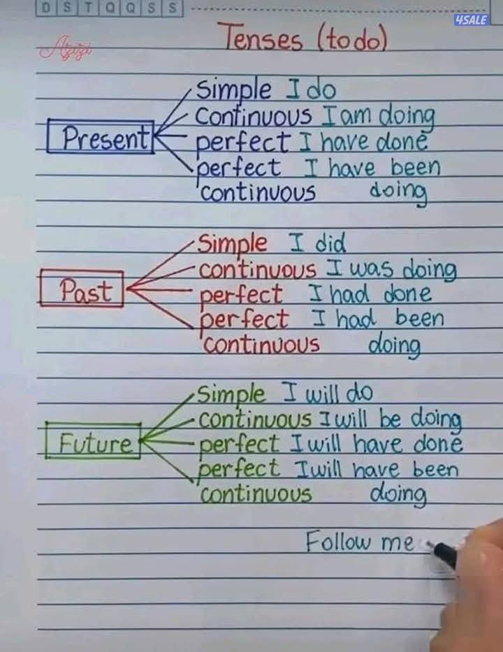 *معلم اللغة الانجليزية خبرة بالمنهج الكويتى وتعليم الدمج8