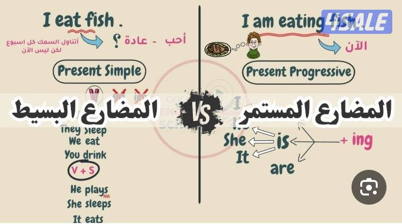 معلمة تأسيس عربي  وانجليزي ورياضيات للنهوض بمستوى الطلبه3