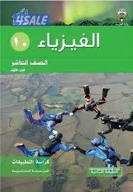 جميع المناطق القريبة من العاصمة والسالمية والرميثية وسلوى وقرطبة2
