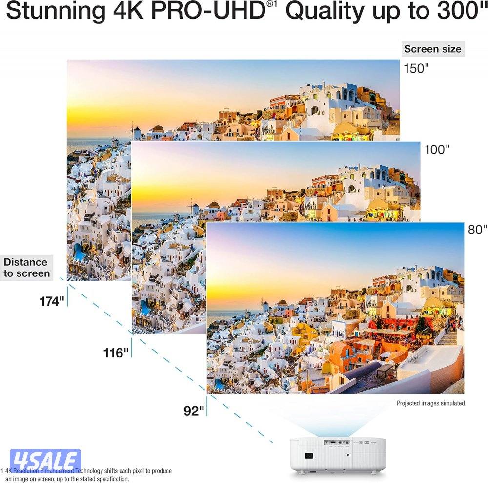بروجكتر فور كي سمارت جديد(Epson Home Cinema 2350 4K PRO-UHD Projector)4