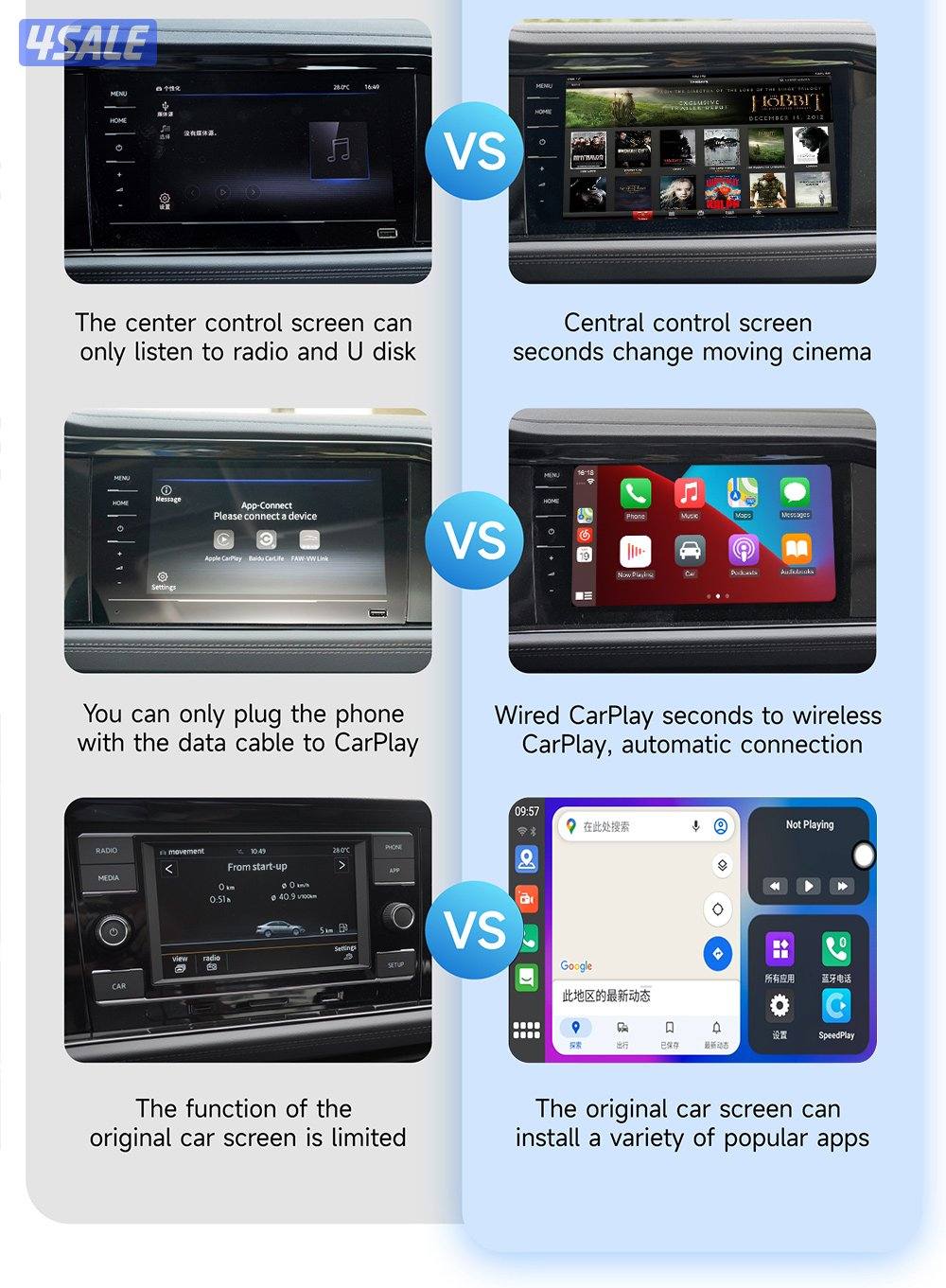جهاز تشغيل اليوتيوب والبرامج على شاشة السياره 8GB + 128GB 4G3