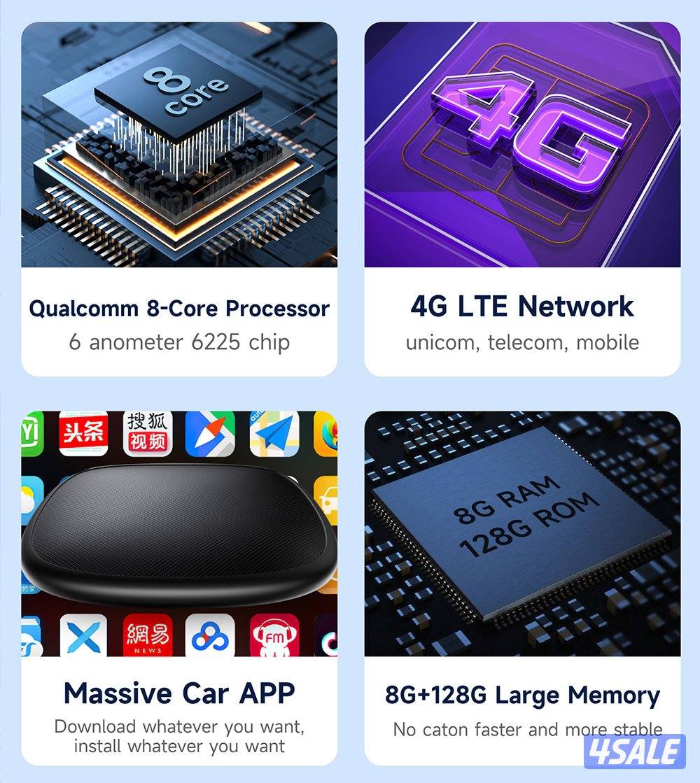 جهاز تشغيل اليوتيوب والبرامج على شاشة السياره 8GB + 128GB 4G5