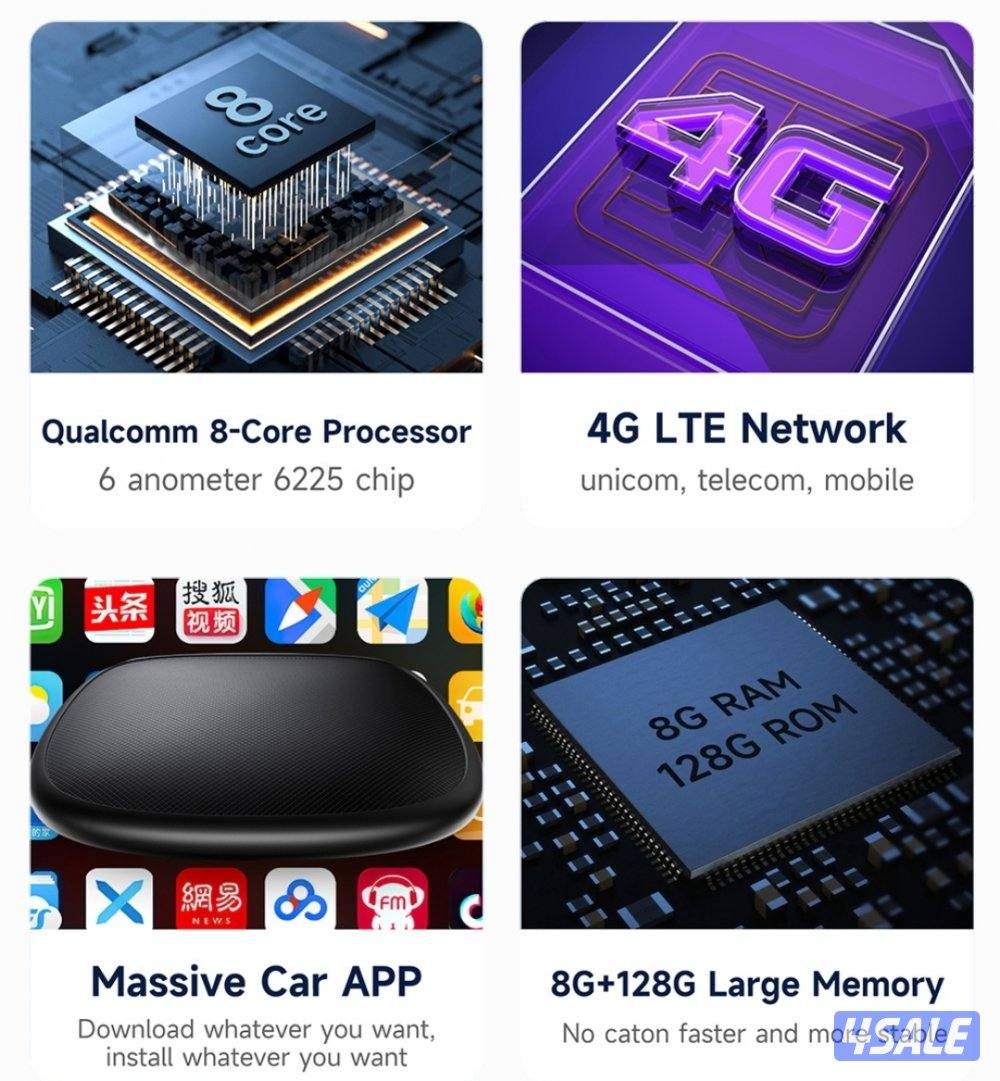 جهاز تشغيل اليوتيوب والبرامج على شاشة السياره 8GB + 128GB 4G11