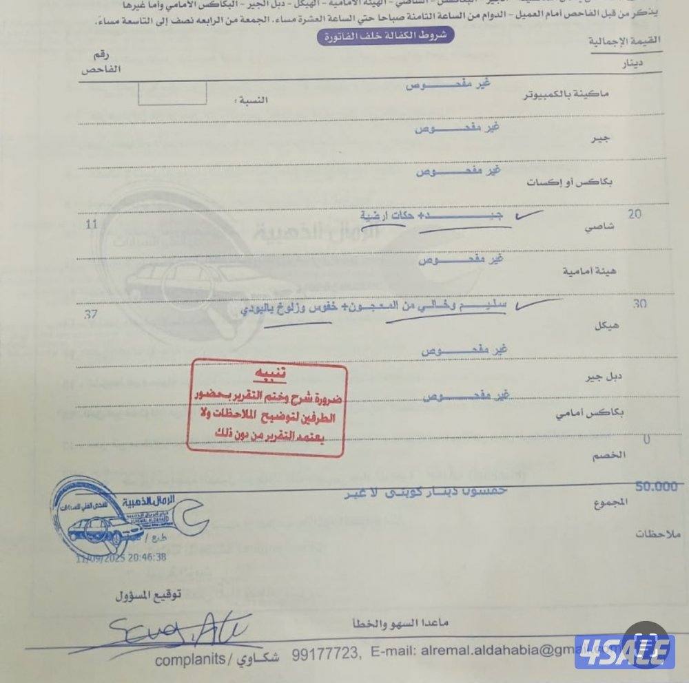 خالي الأصباغ و المعجون 202311