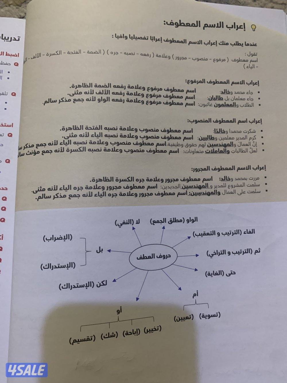 مدرسة لغة عربية خبرة 15 سنة لتدريس جميع المراحل ابتدائي متوسط ثانوي5