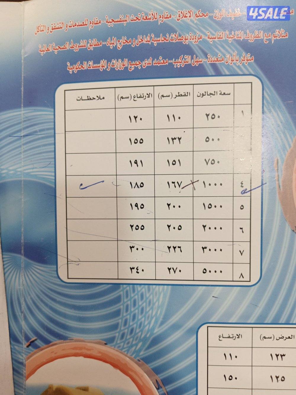 خزنات المتحده توانكي بولي ثلين أحجام من ٢٥٠جالون حتى ٥٠٠٠13