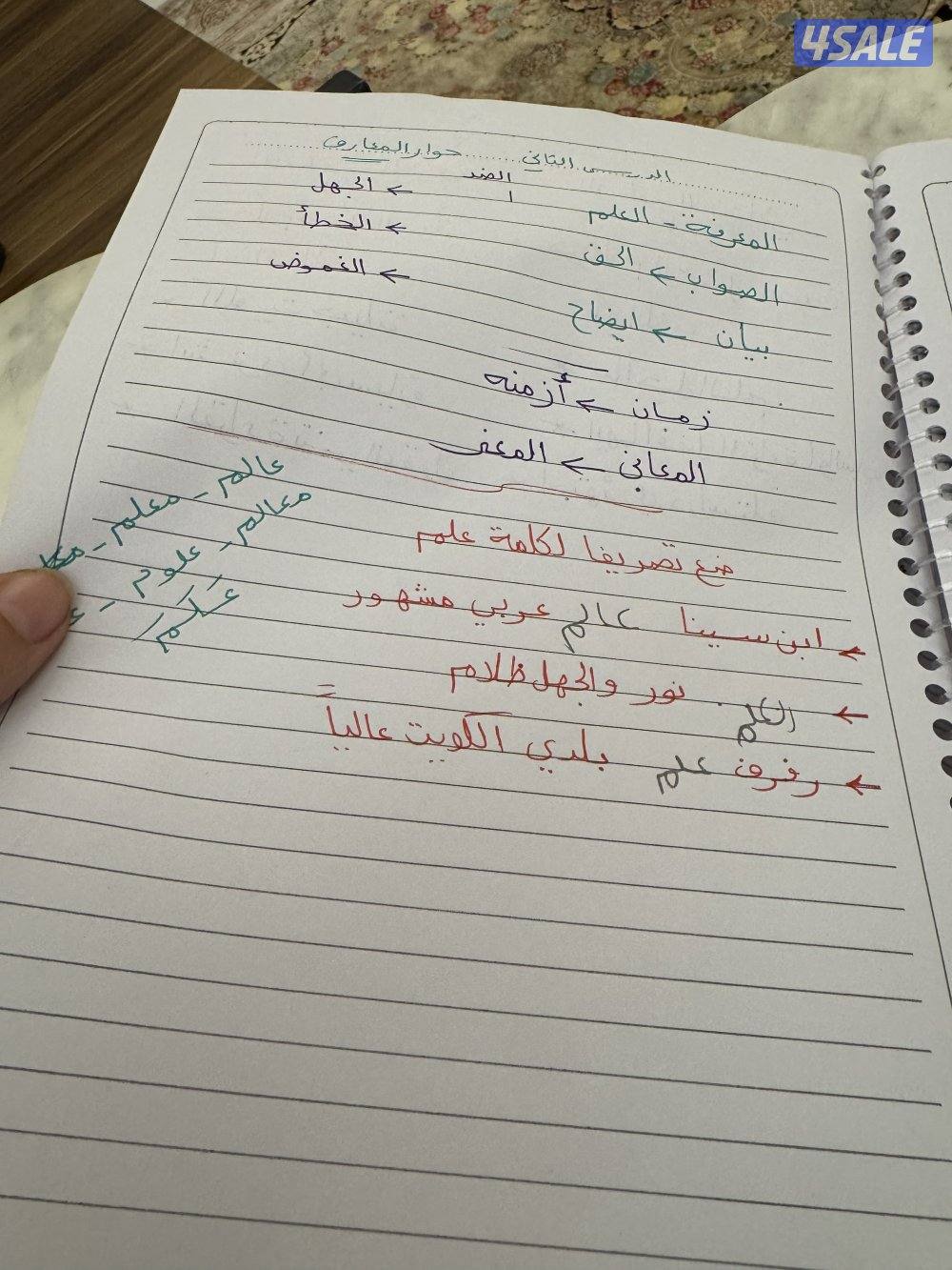 معلمة لغة عربية للمرحلة المتوسطة خبرة ١٠ سنوات ( المنطقة العاشرة )0