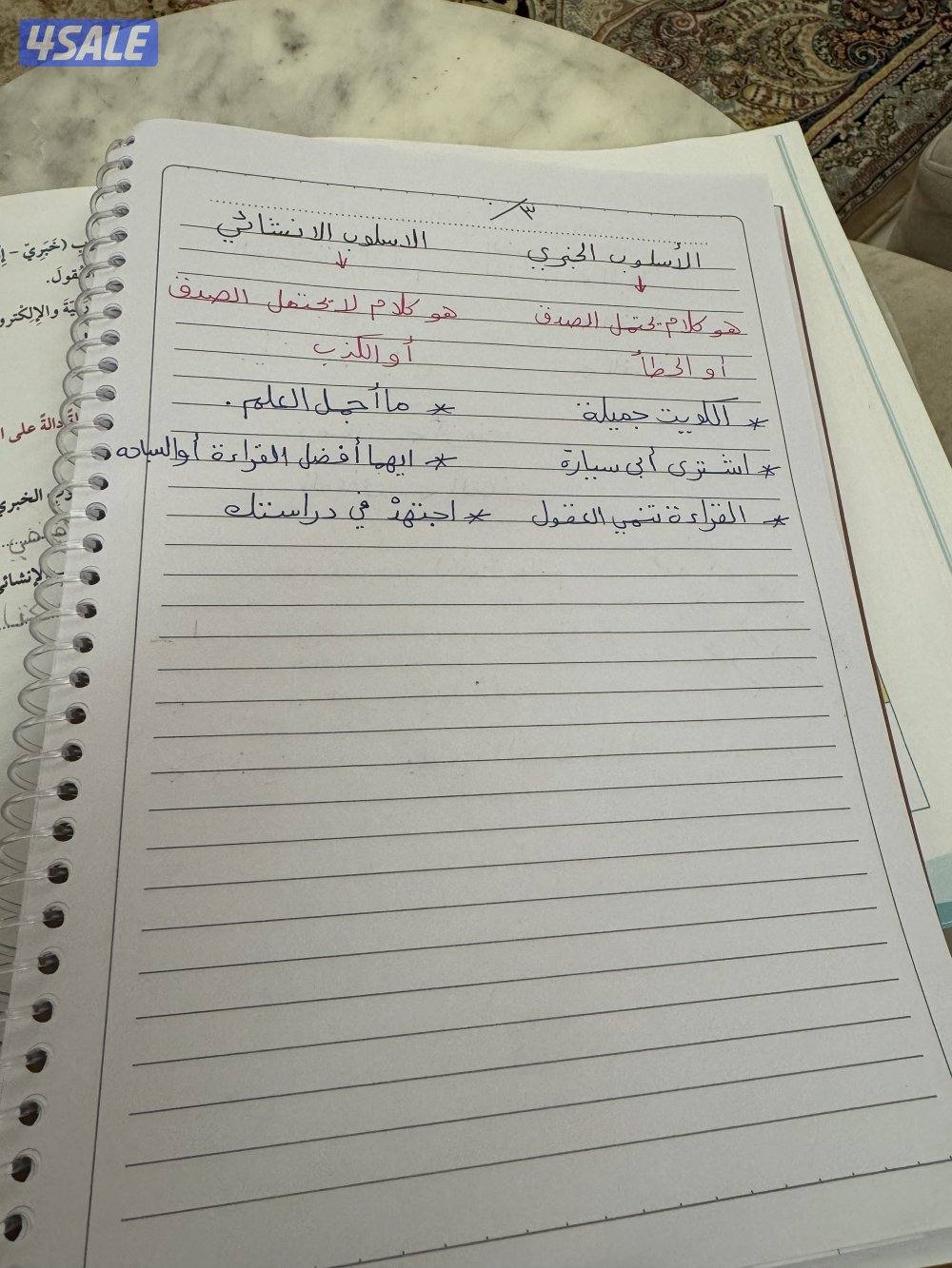 معلمة لغة عربية للمرحلة المتوسطة خبرة ١٠ سنوات ( المنطقة العاشرة )1