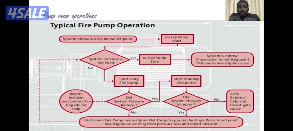 Electrical and Electronic Engineer1