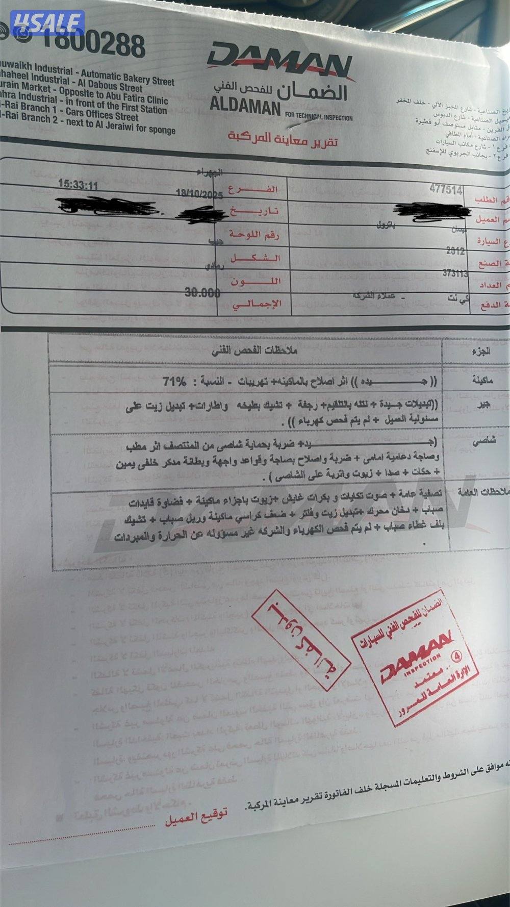 للبيع نيسان باترول LE 20126