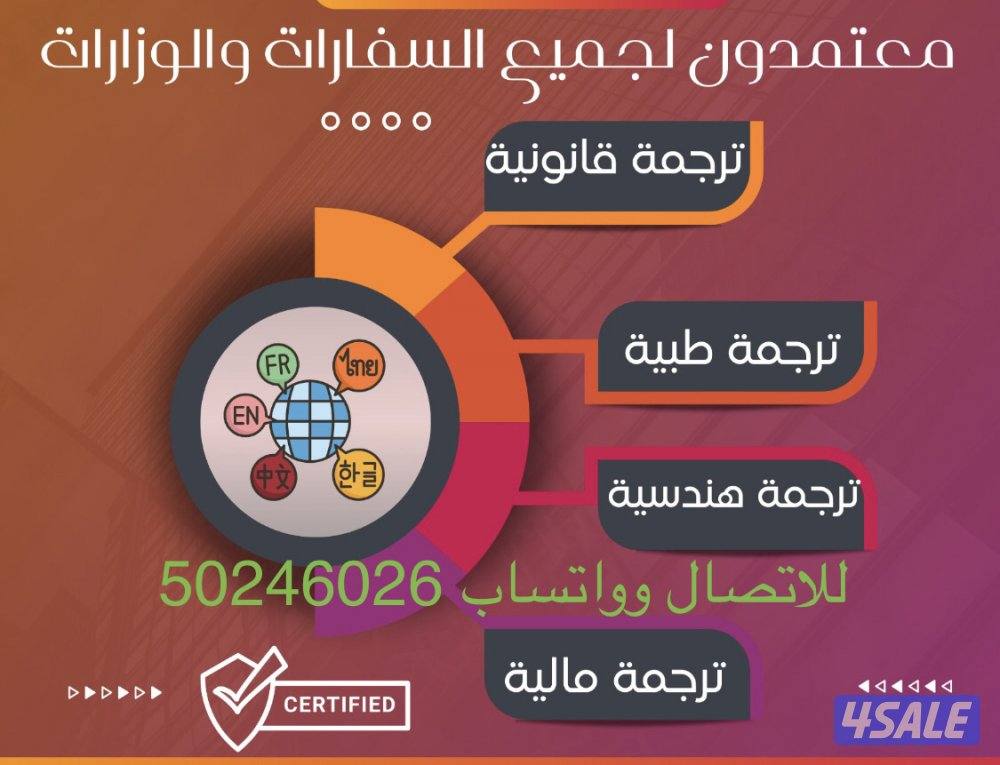 عمل تقارير وابحاث وورد وباور بوينت واكسل واكسس وخطة بحث وحل وجبات بدقه5