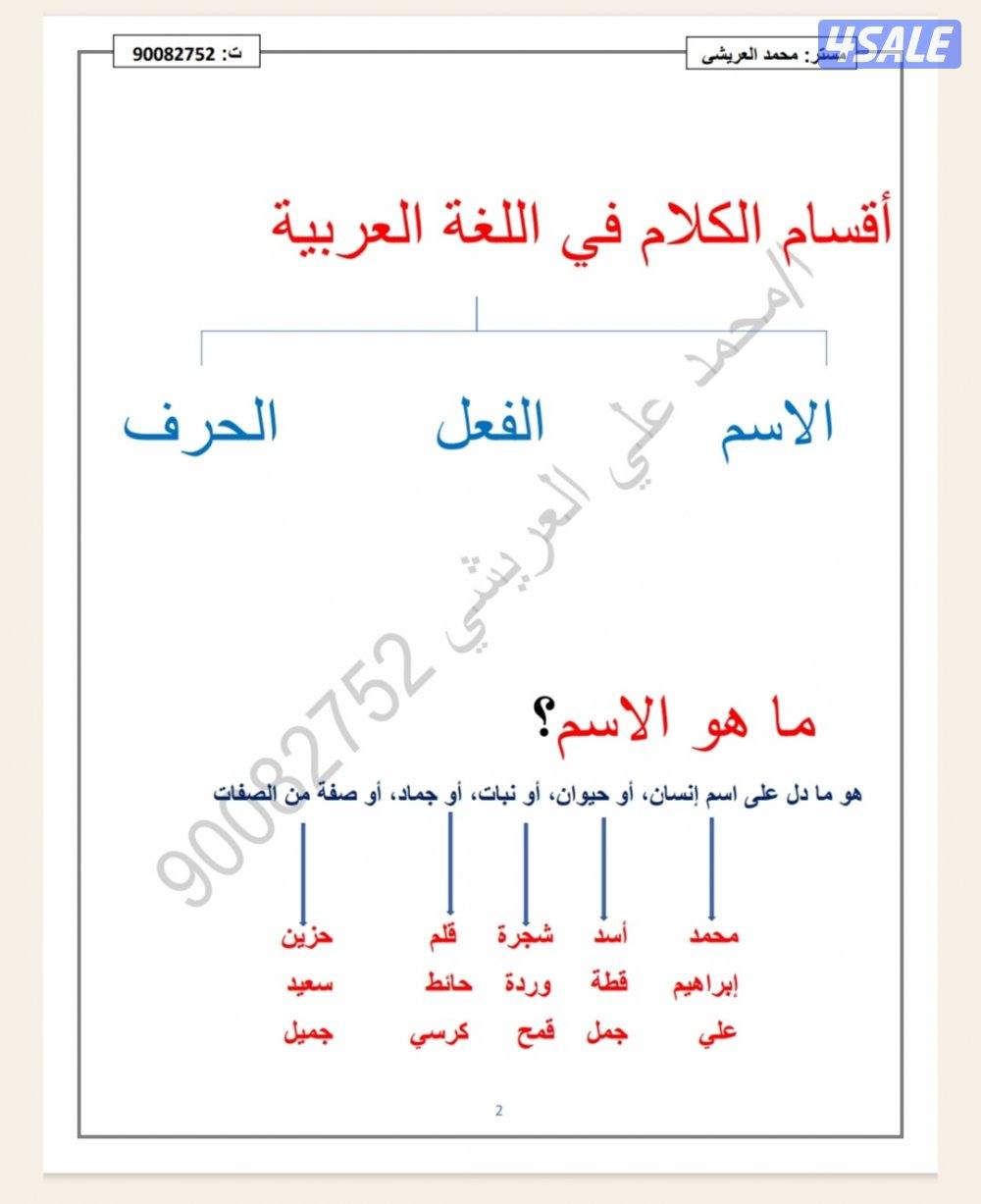 معلم لغة عربية خبير بالمناهج للمرحلة المتوسطة،والثانوية،وطلاب الجامعات2