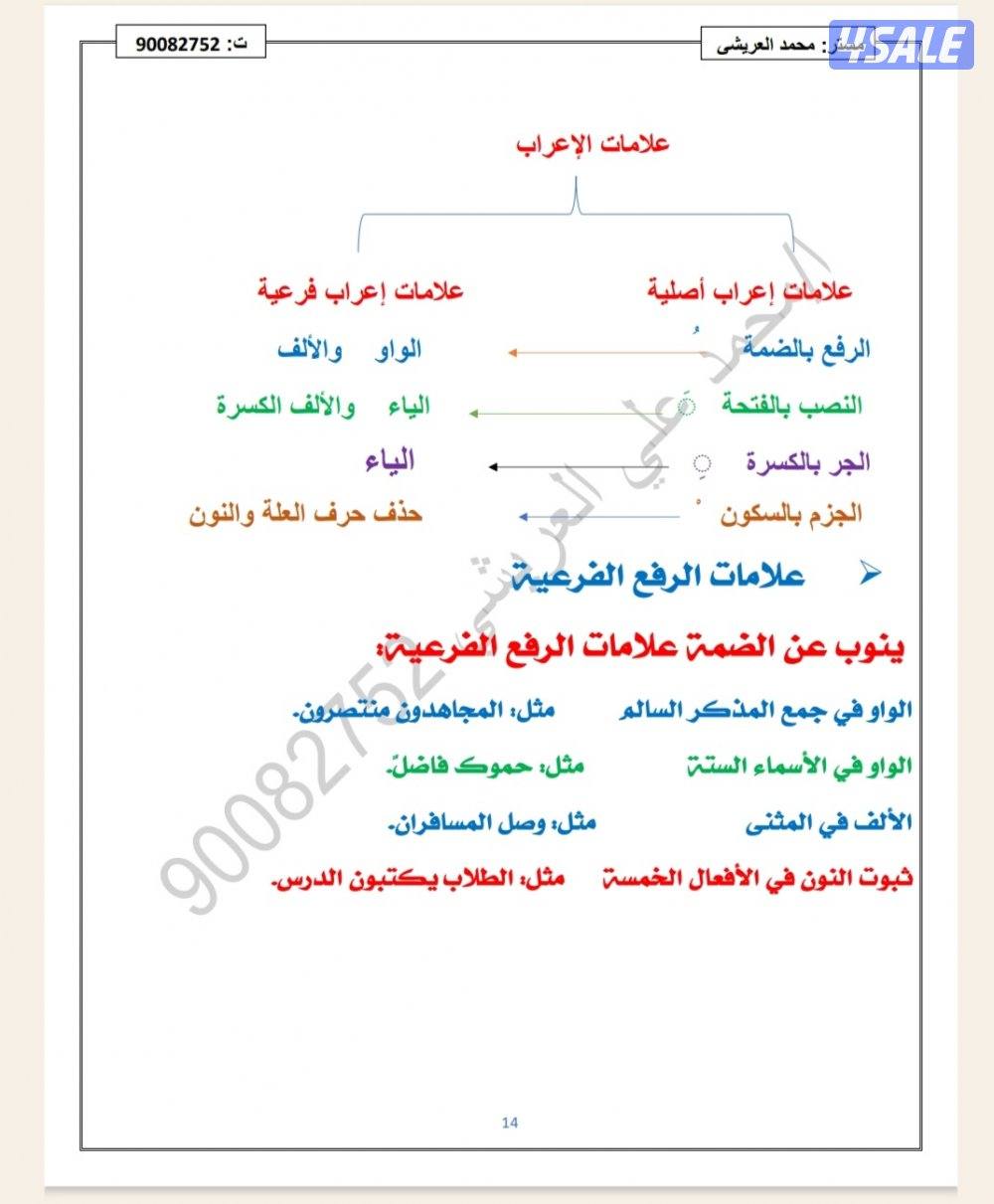 معلم لغة عربية خبير بالمناهج للمرحلة المتوسطة،والثانوية،وطلاب الجامعات6