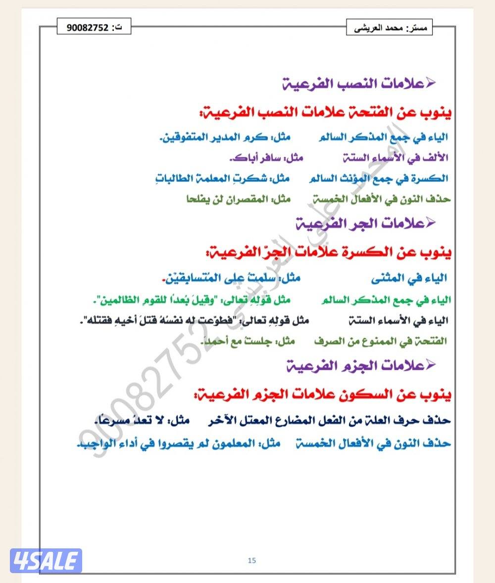 معلم لغة عربية خبير بالمناهج للمرحلة المتوسطة،والثانوية،وطلاب الجامعات7