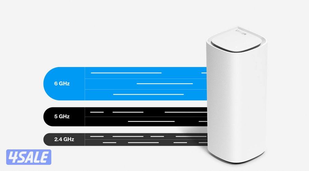 راوتر لينكسس واي فاي 76