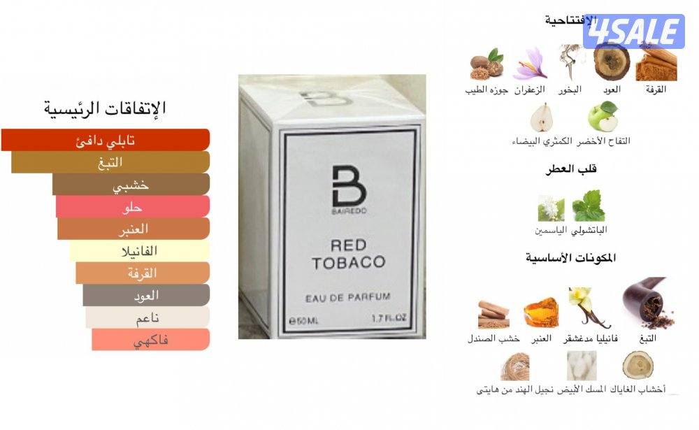 حريق الأسعار 🔥🔥2