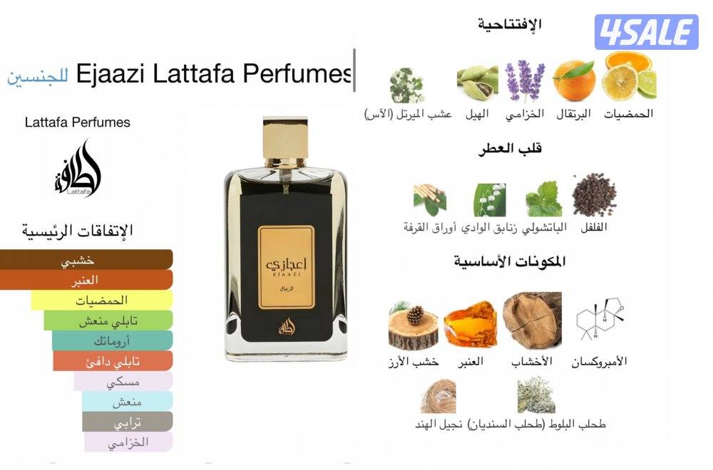 حريق الأسعار 🔥🔥6