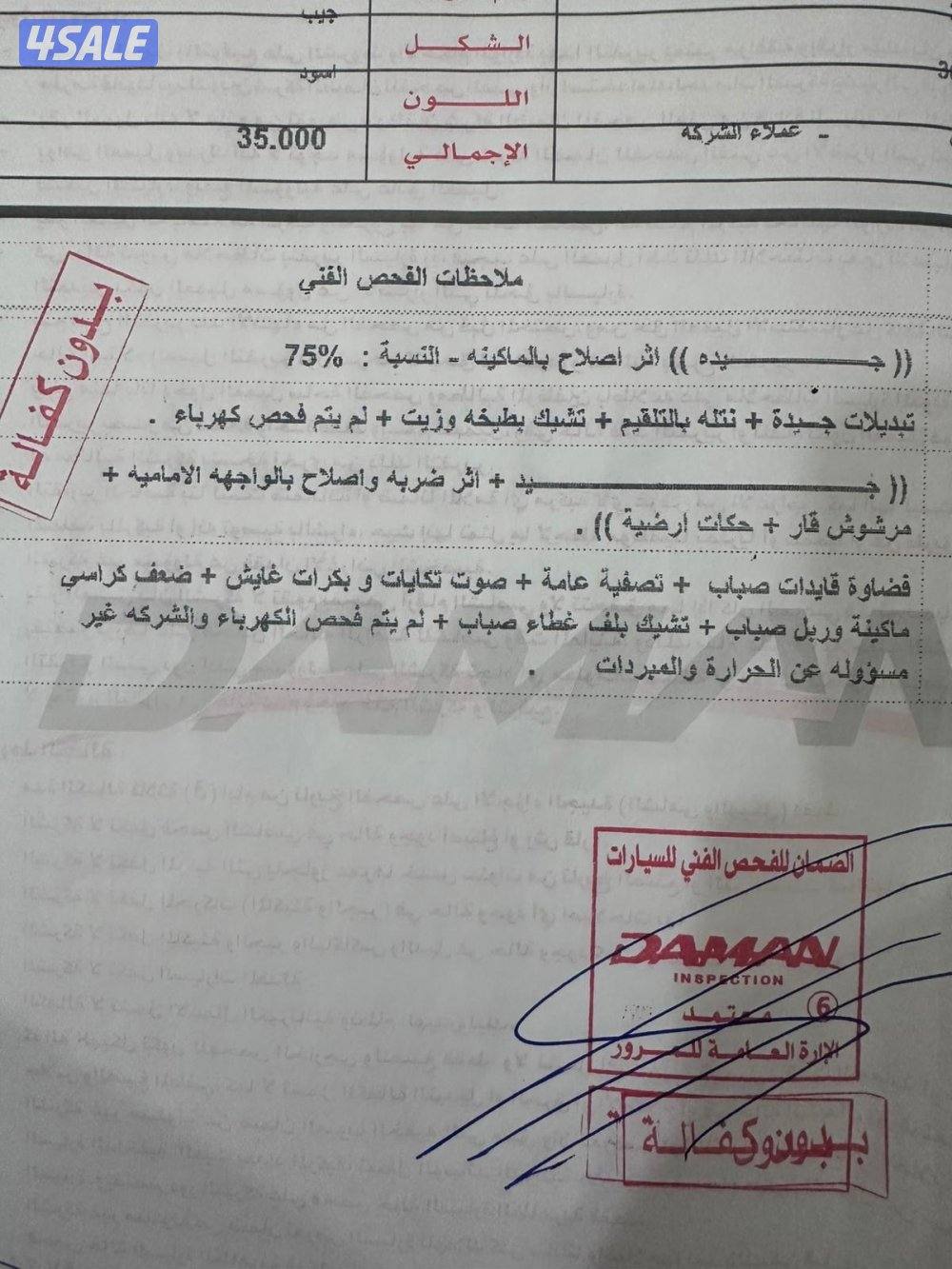 محافظة الفروانية6