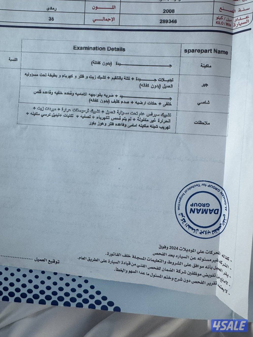 تندرا شرط الفحص1