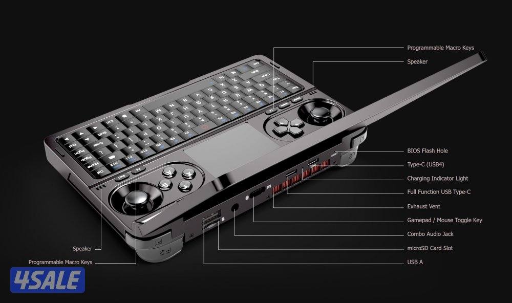 Gpd win mini 2025 ai 9 hx 370 32g+4t0