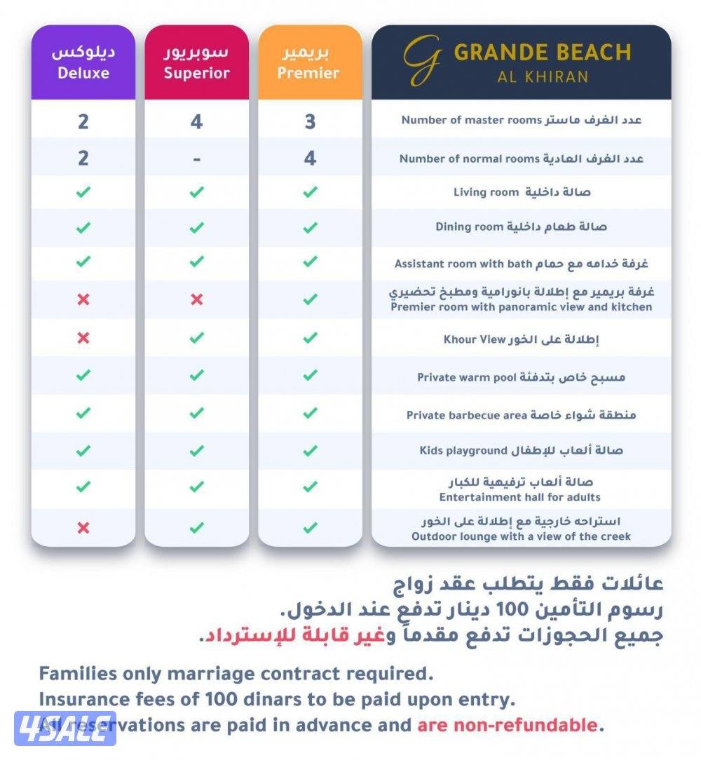 اجر وتملك شاليه احلامك5