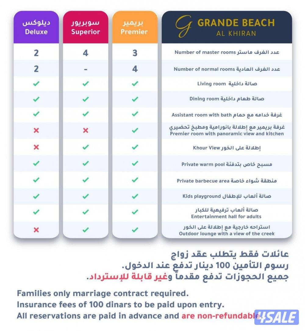 اجر شاليه احلامك4