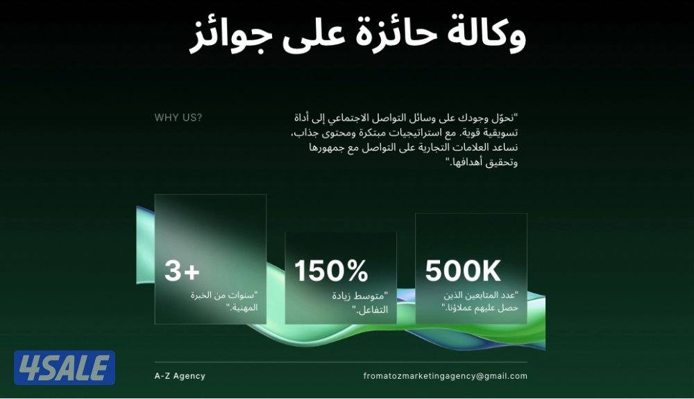 حلول التسويق ب افضل الاسعار بلكويت مع ضمانة النتائج2