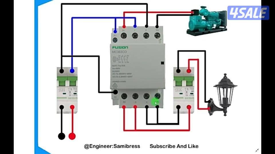 جميع مناطق الكويت1
